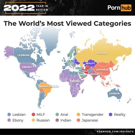 pornhub categories|Porn Categories